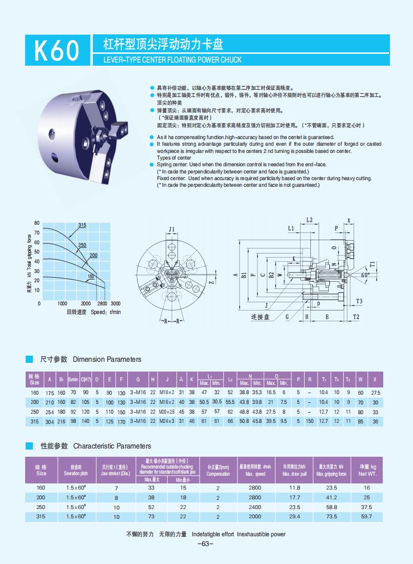 059-063【杠桿式動力卡盤】【Lever-type power chucks】_04.jpg