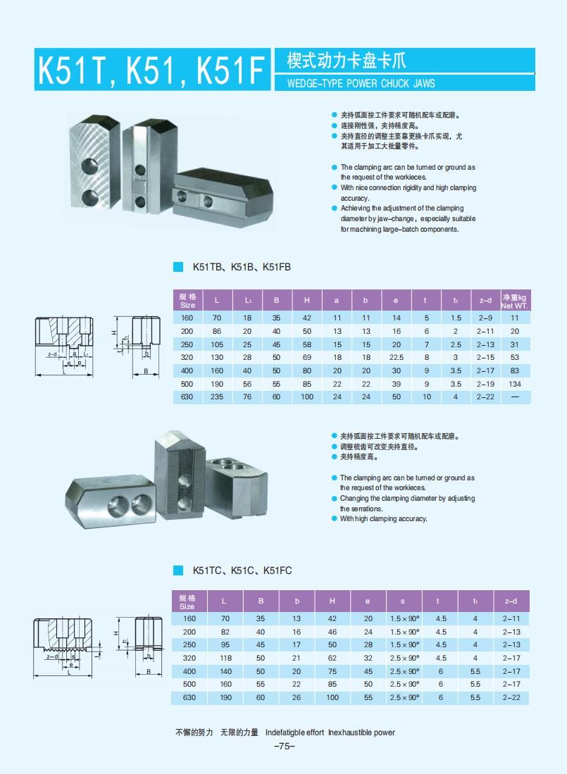 072-103【楔式動(dòng)力卡盤】【W(wǎng)edge-type power chucks】_03.jpg