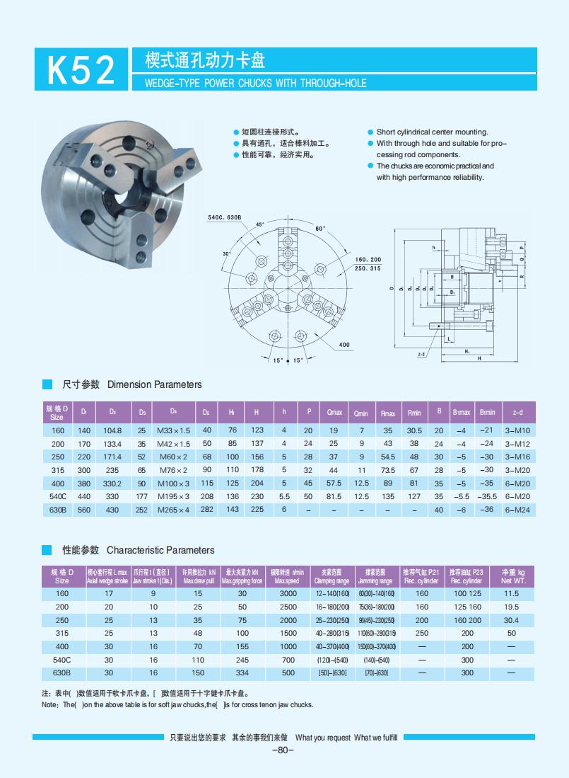 072-103【楔式動(dòng)力卡盤】【W(wǎng)edge-type power chucks】_08.jpg