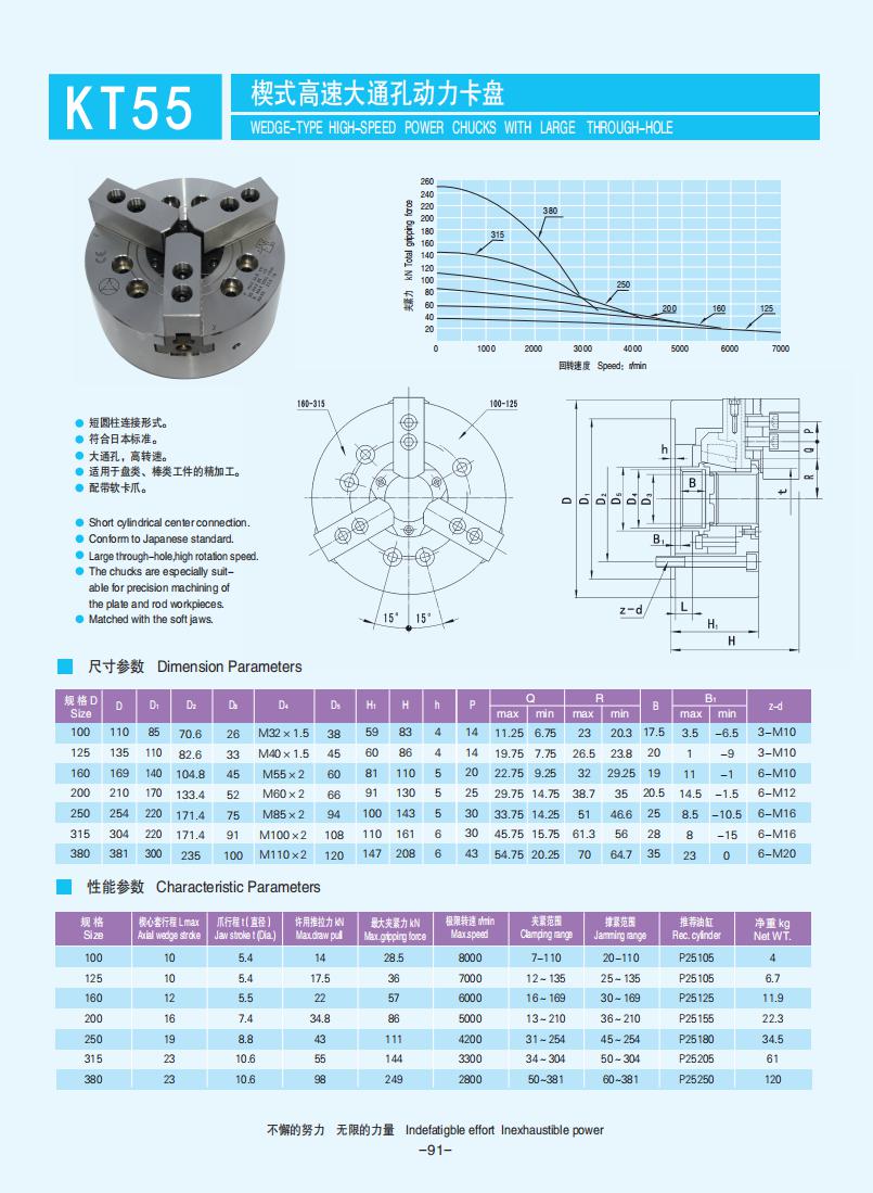 072-103【楔式動(dòng)力卡盤】【W(wǎng)edge-type power chucks】_19.jpg