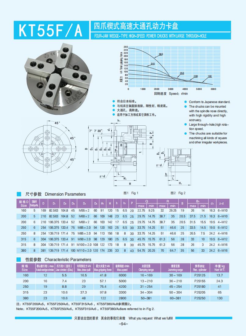 072-103【楔式動(dòng)力卡盤】【W(wǎng)edge-type power chucks】_22.jpg