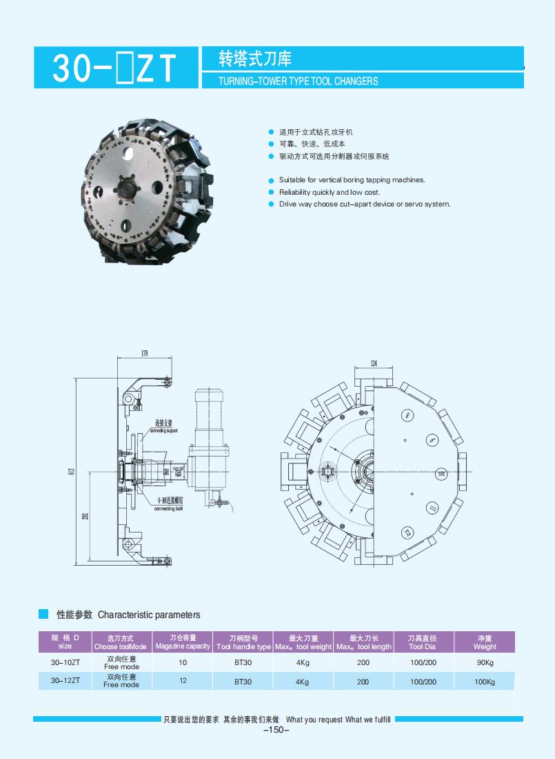 145-153【盤式刀庫】【Plate-type tool changer】_05.jpg